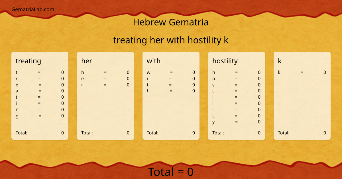 treating her with hostility k in hebrew Gematria